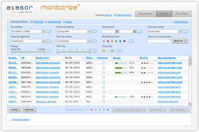 Alertas Monitoriza