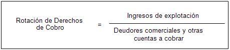 Rotacion Derechos Cobro