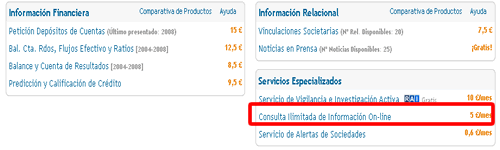 Ejemplo de listado de informes y precios