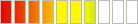 Rating-7