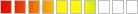 Rating-7