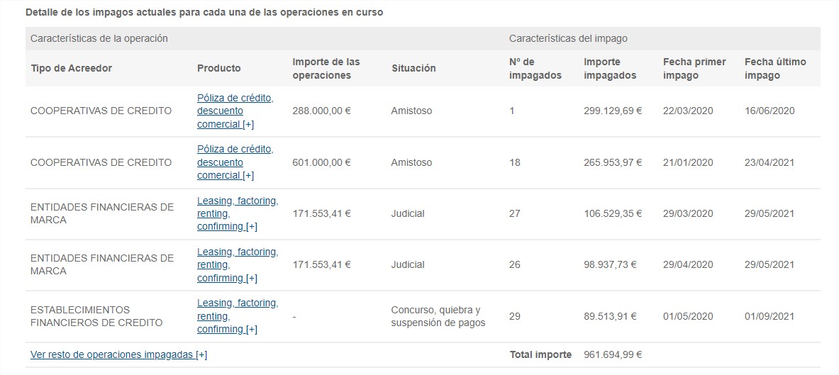 Detalle Incidencias EBE