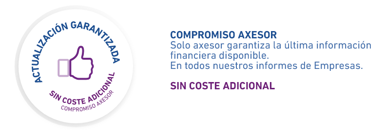 Informes axesor. Actualización Garantizada