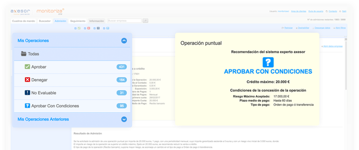 Admisión monitoriza one. Gestión del riesgo de crédito