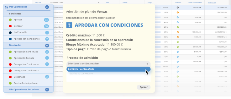 Admisión monitoriza plus. Gestión del riesgo de crédito Admisión monitoriza plus. Gestión del riesgo de crédito
