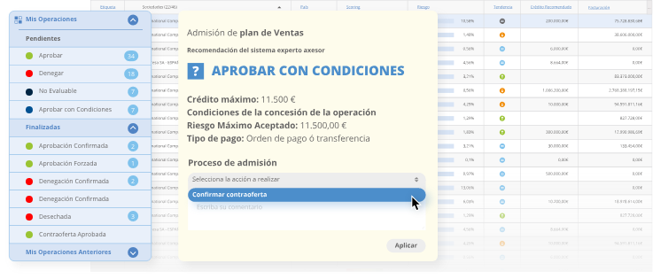 Admisión monitoriza plus. Gestión del riesgo de crédito