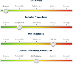 Índice de Comportamiento en Pagos (ICP) - Gestión del riesgo de crédito Índice de Comportamiento en Pagos (ICP) - Gestión del riesgo de crédito