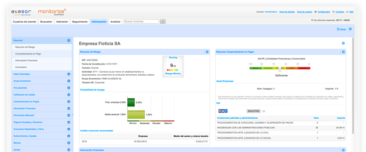 Información monitoriza business. Gestión del riesgo de crédito