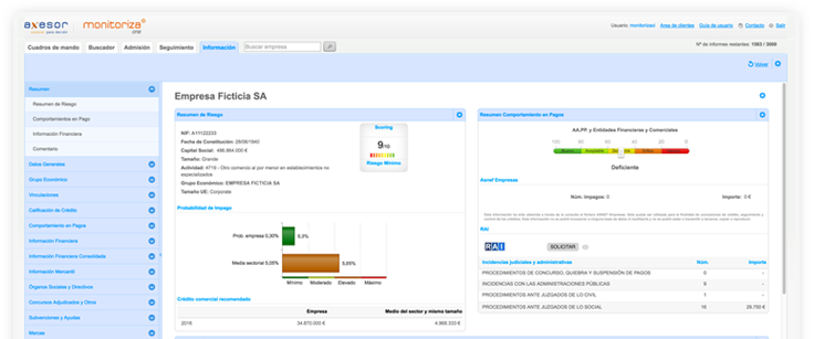 Información monitoriza one. Gestión del riesgo de crédito