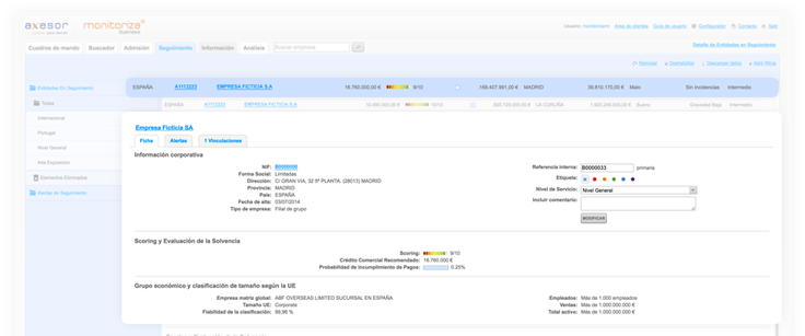 Seguimiento monitoriza business. Gestión del riesgo de crédito Seguimiento monitoriza business. Gestión del riesgo de crédito