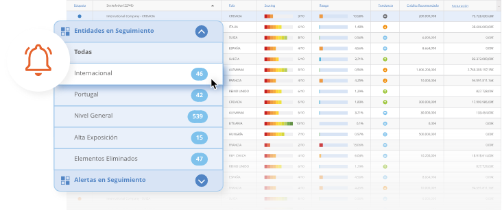 Seguimiento monitoriza plus. Gestión del riesgo de crédito Seguimiento monitoriza plus. Gestión del riesgo de crédito