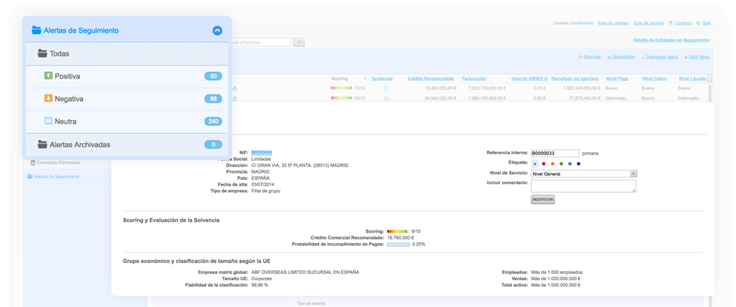 Seguimiento monitoriza one. Gestión del riesgo de crédito