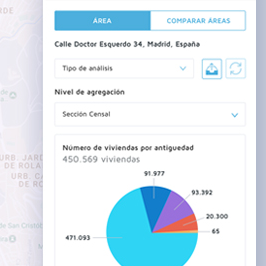 Análisis precisos y mucho más rápidos con Quick Analytics