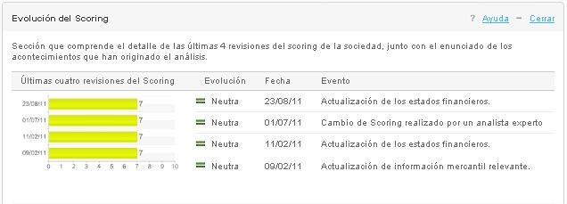 nueva-calificacion-mejoras4